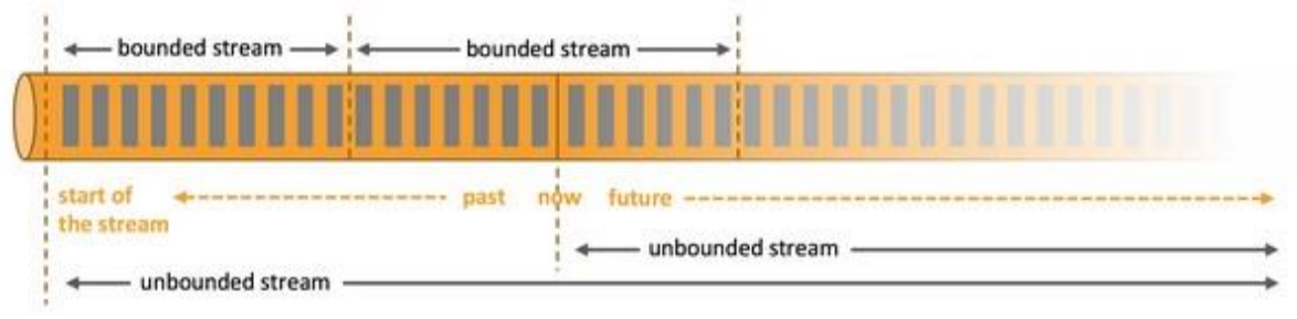 image-20210425171848097