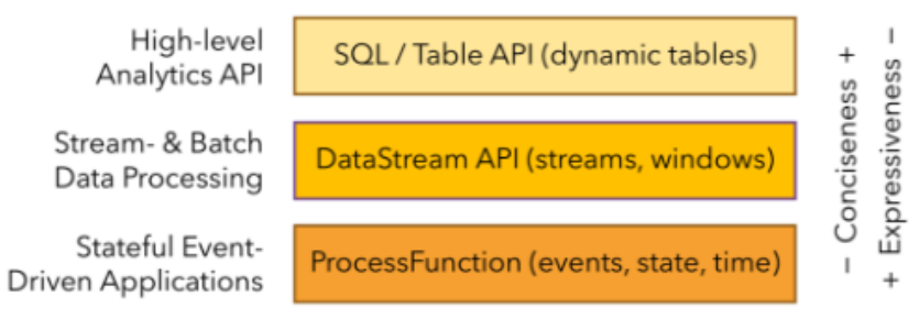 image-20210425172005916