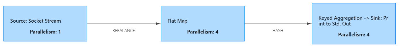 image-20210427103111560