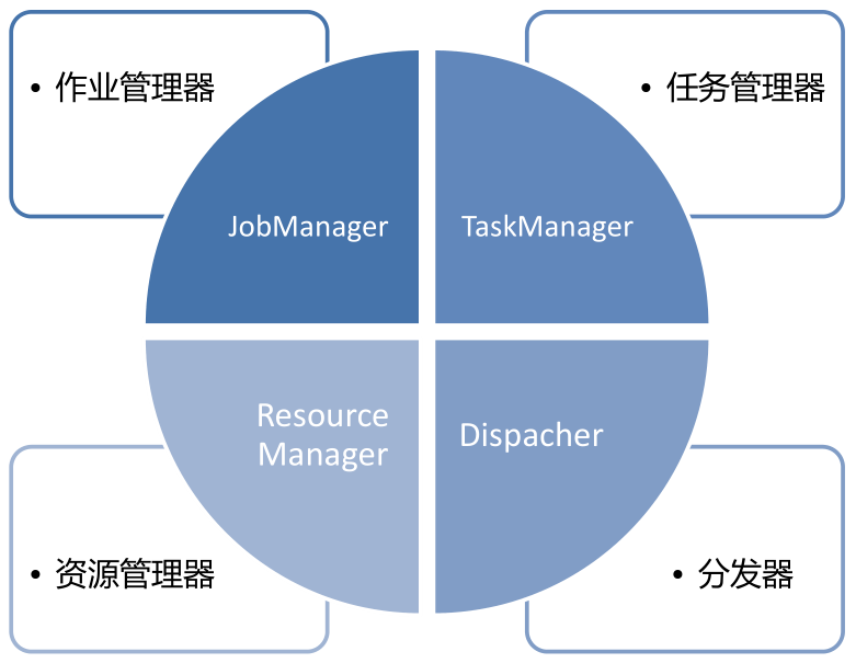 image-20210427114221318