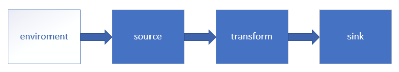 image-20210428091400383