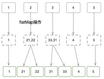 image-20210429131505870