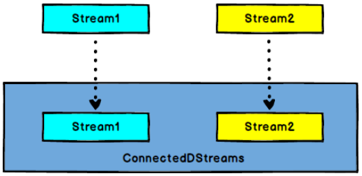 image-20210504093142847