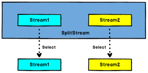 image-20210504093831460