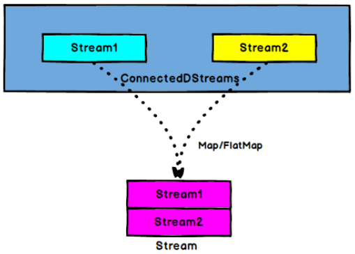 image-20210504094045828