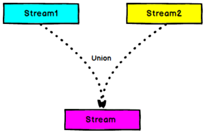 image-20210504114937037