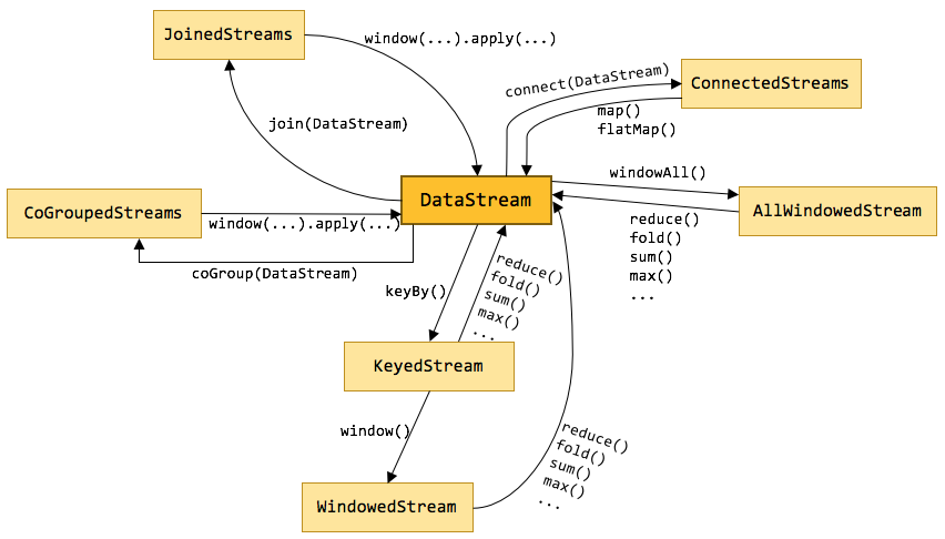 image-20210504165018734