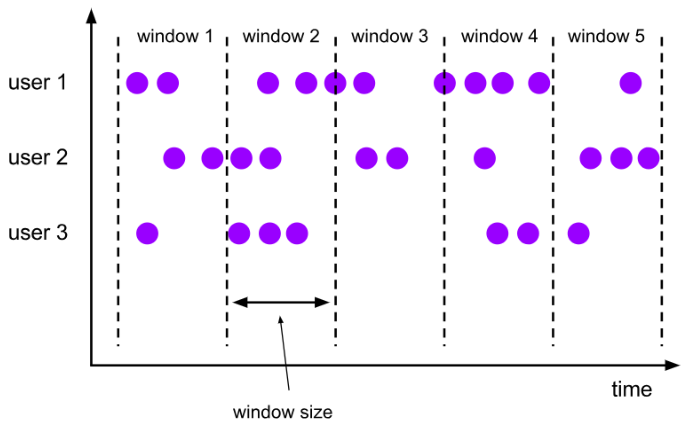 image-20210506215448736