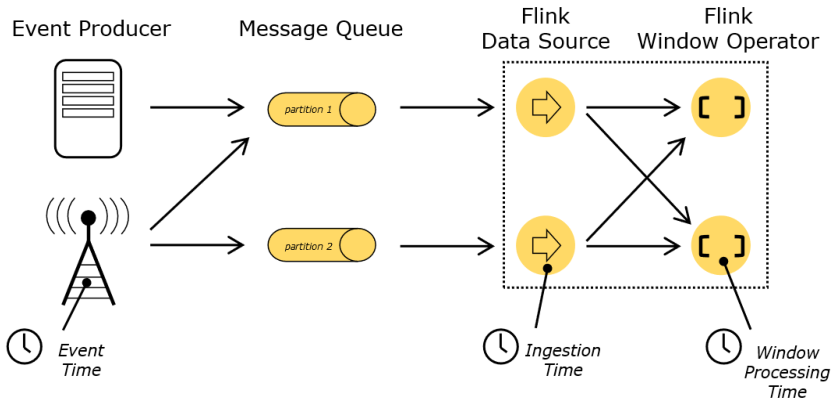 image-20210508172915347