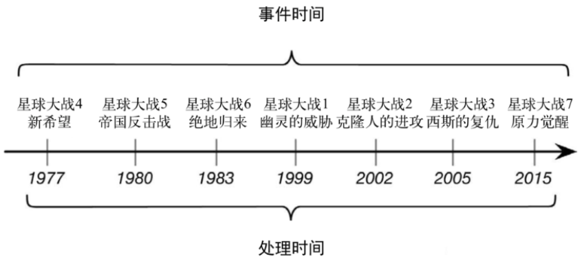 image-20210508173159146