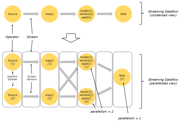 image-20210721113548841