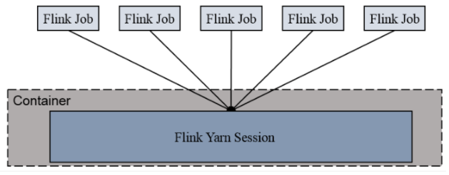 image-20210723104757557