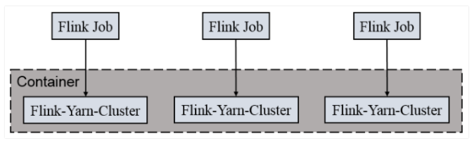 image-20210723112007722