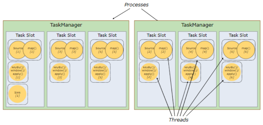 image-20210726150221347