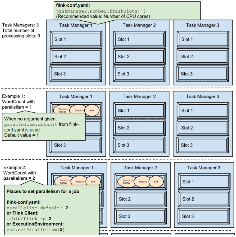 image-20210728144150779