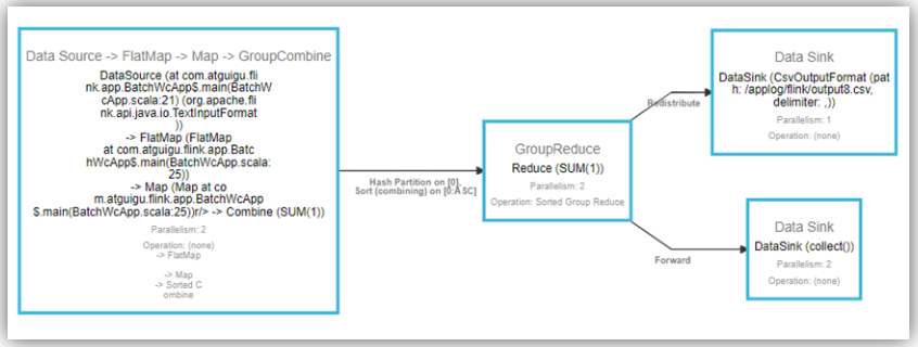 image-20210729225604513