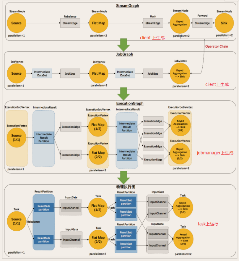 image-20210729231840293