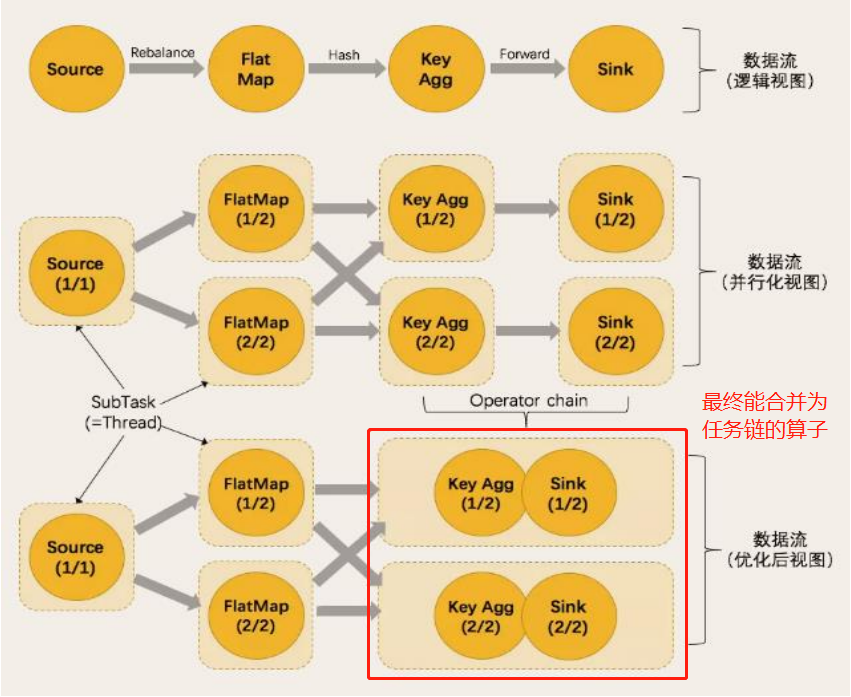 image-20210730163822923