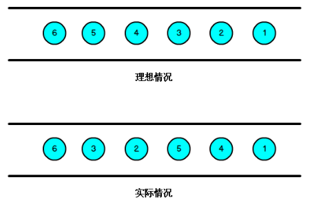 image-20210802131640148