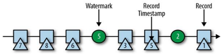 image-20210804095939601