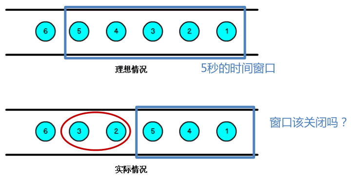 image-20210804102019506