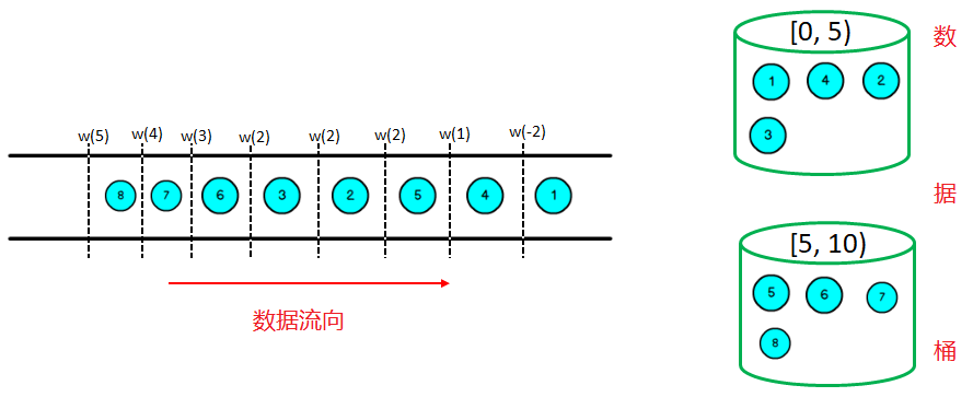 image-20210804112151265