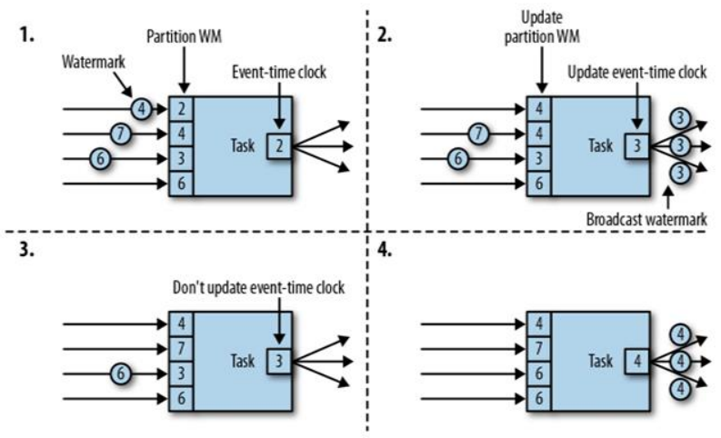 image-20210804113522284