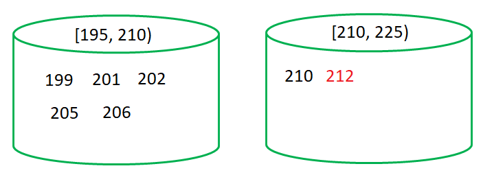 image-20210806151223965