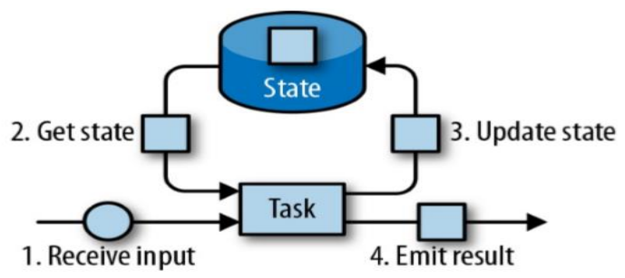 image-20210806165916098