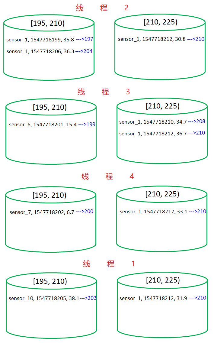 image-20210809131823596