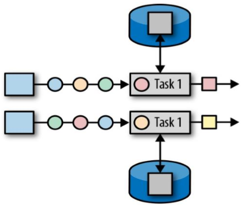 image-20210809154103959