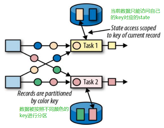 image-20210809170614289