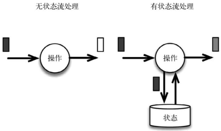 image-20210809231831959