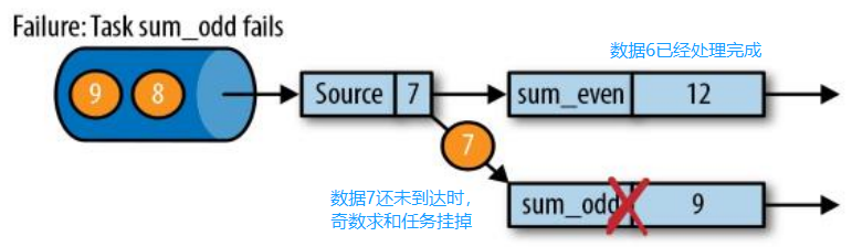 image-20210810162207412