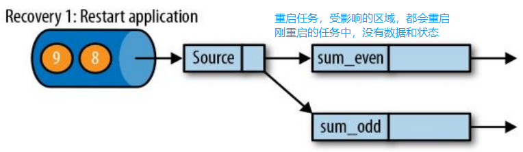 image-20210810162427408