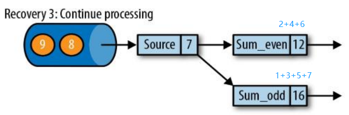 image-20210810163340480