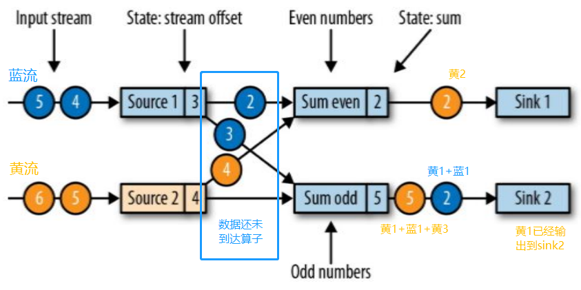 image-20210810171057951