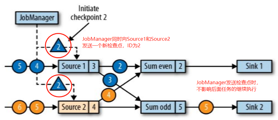 image-20210810172052882