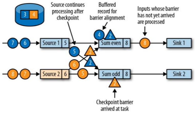 image-20210810214432904