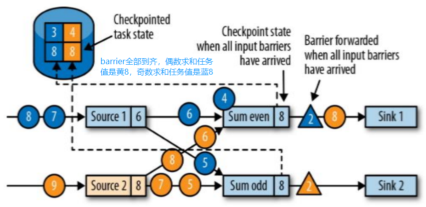 image-20210810220612064