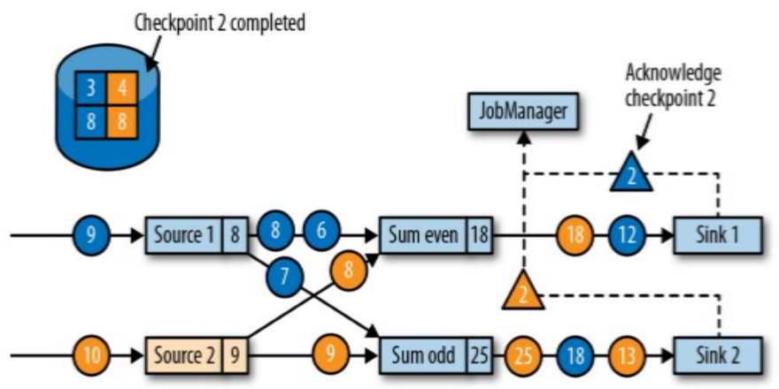 image-20210810231535649