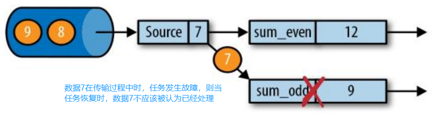 image-20210812151826568