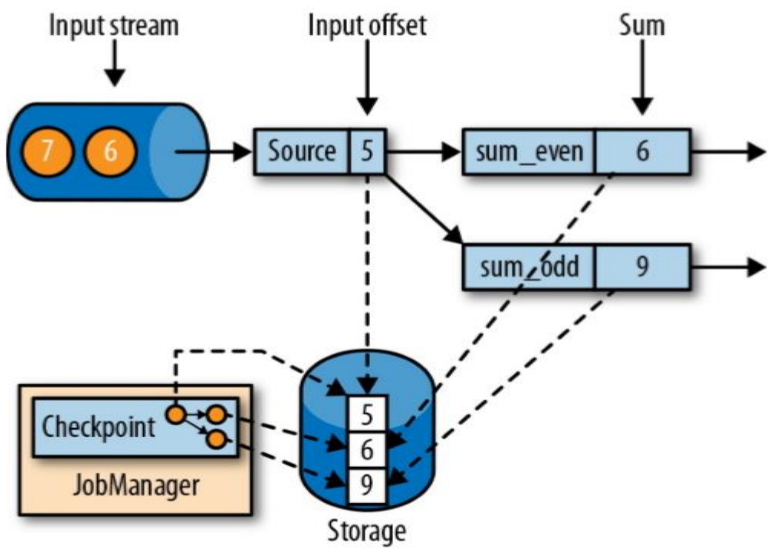 image-20210812173118769