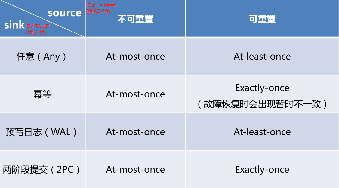 image-20210813102001911