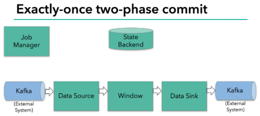 image-20210813104309481