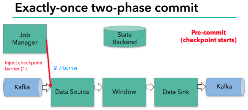 image-20210813104522976