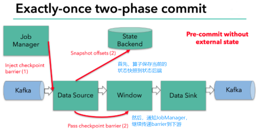 image-20210813104938956