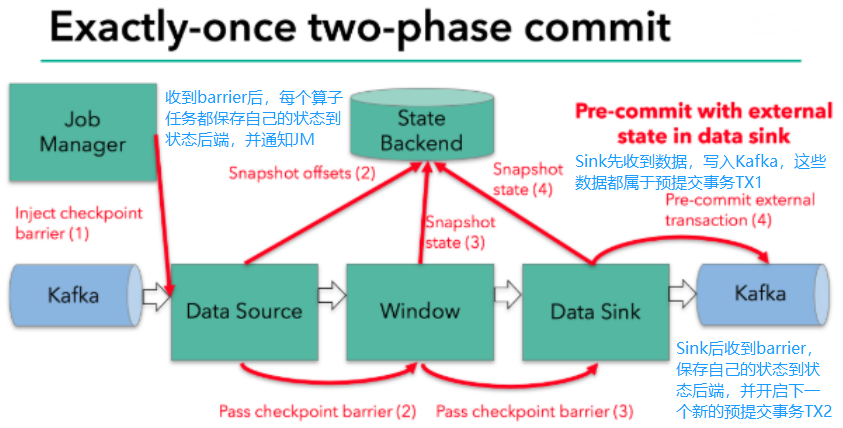 image-20210813110109944