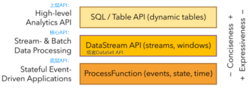 image-20210817114056535