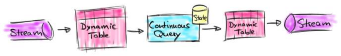 image-20210819163456431